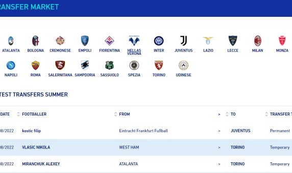 博鱼电竞官方app-意甲官方：边锋科斯蒂奇转会加盟尤文图斯