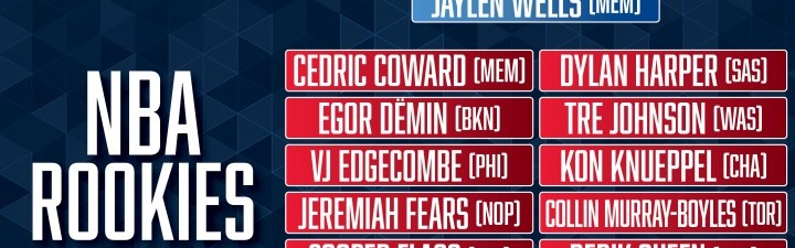 杨瀚森以G联赛身份入选！NBA新秀赛名单：弗拉格领衔 谢泼德在列