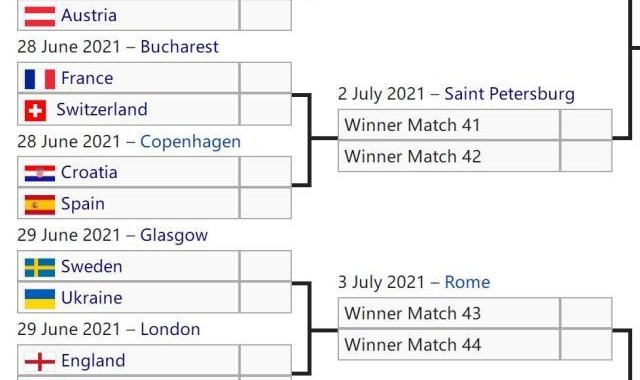 博鱼电竞官网-法国意大利最热！英德躲开死亡半区，胜者决赛可期